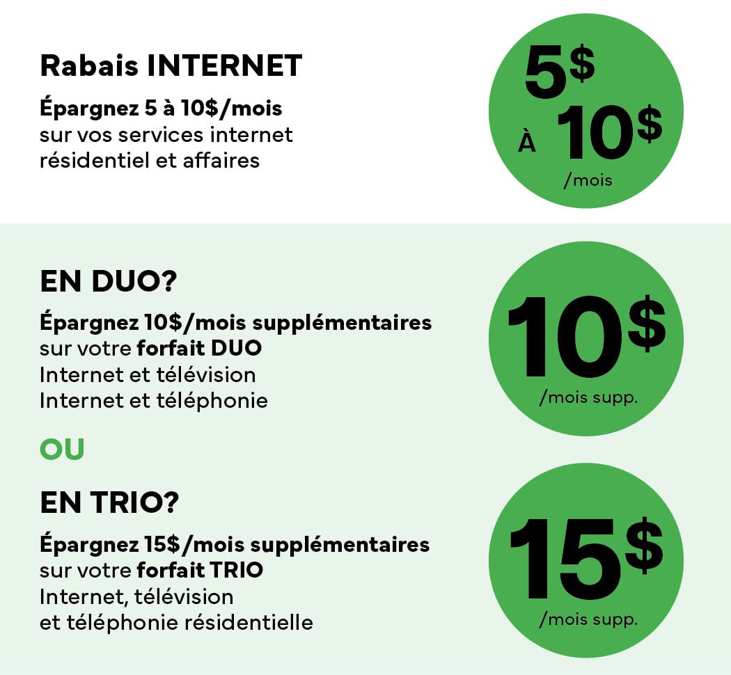 promotion Luciole telecom